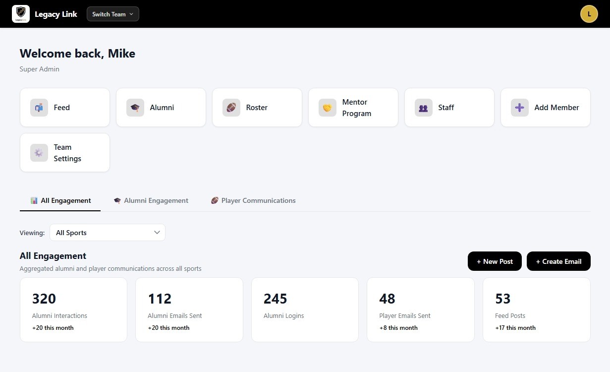 Admin Dashboard